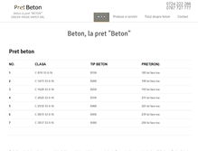 Tablet Screenshot of pretbeton.ro